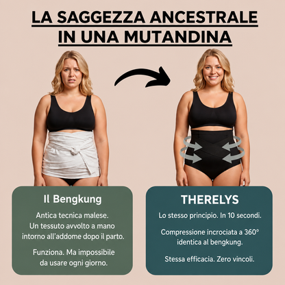 Guaina Contenitiva 360° Therelys™ — Metodo Bengkung